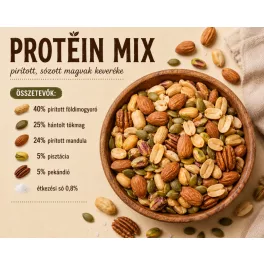 Balancefood Proteinowa mieszanka nasion, 200 g