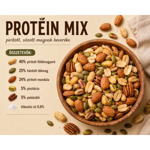 Balancefood Proteinowa mieszanka nasion, 200 g